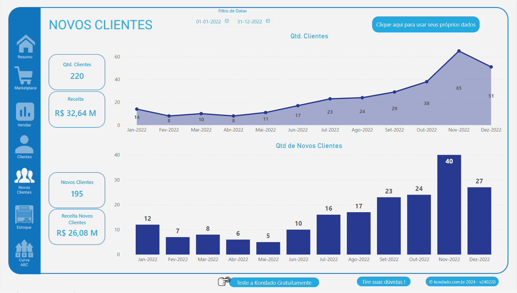 dashboard-tiny-powerbi-clientes-novos