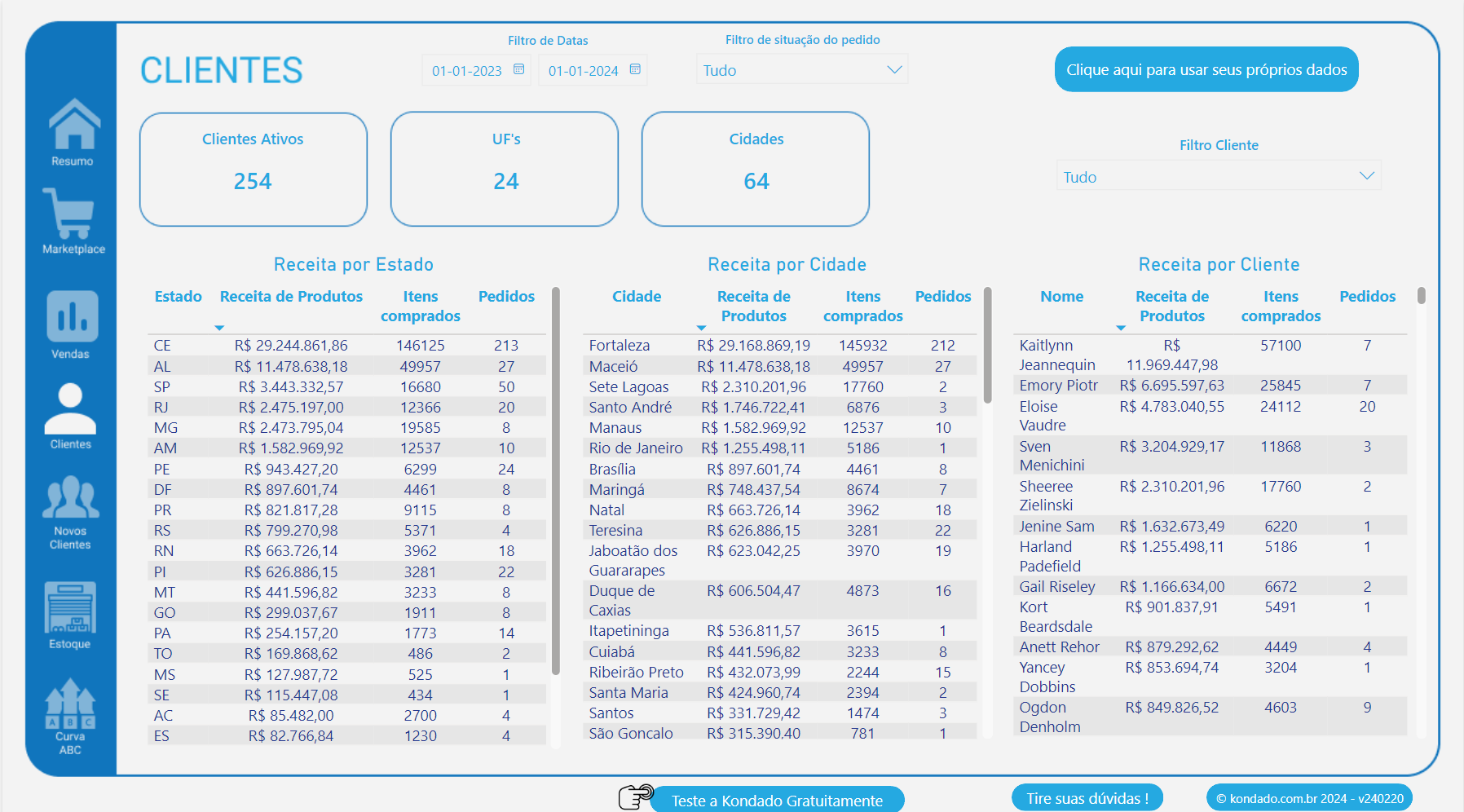 dashboard-tiny-powerbi-clientes