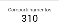 dashboard-instagram-looker-studio-compartilhamentos