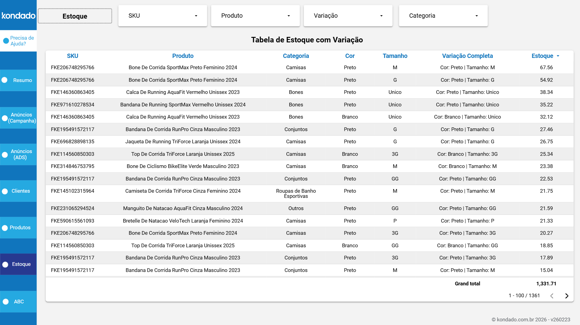 dashboard-mercadolivre-looker-studio-estoque