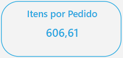 dashboard-tiny-powerbi-itens-por-pedido