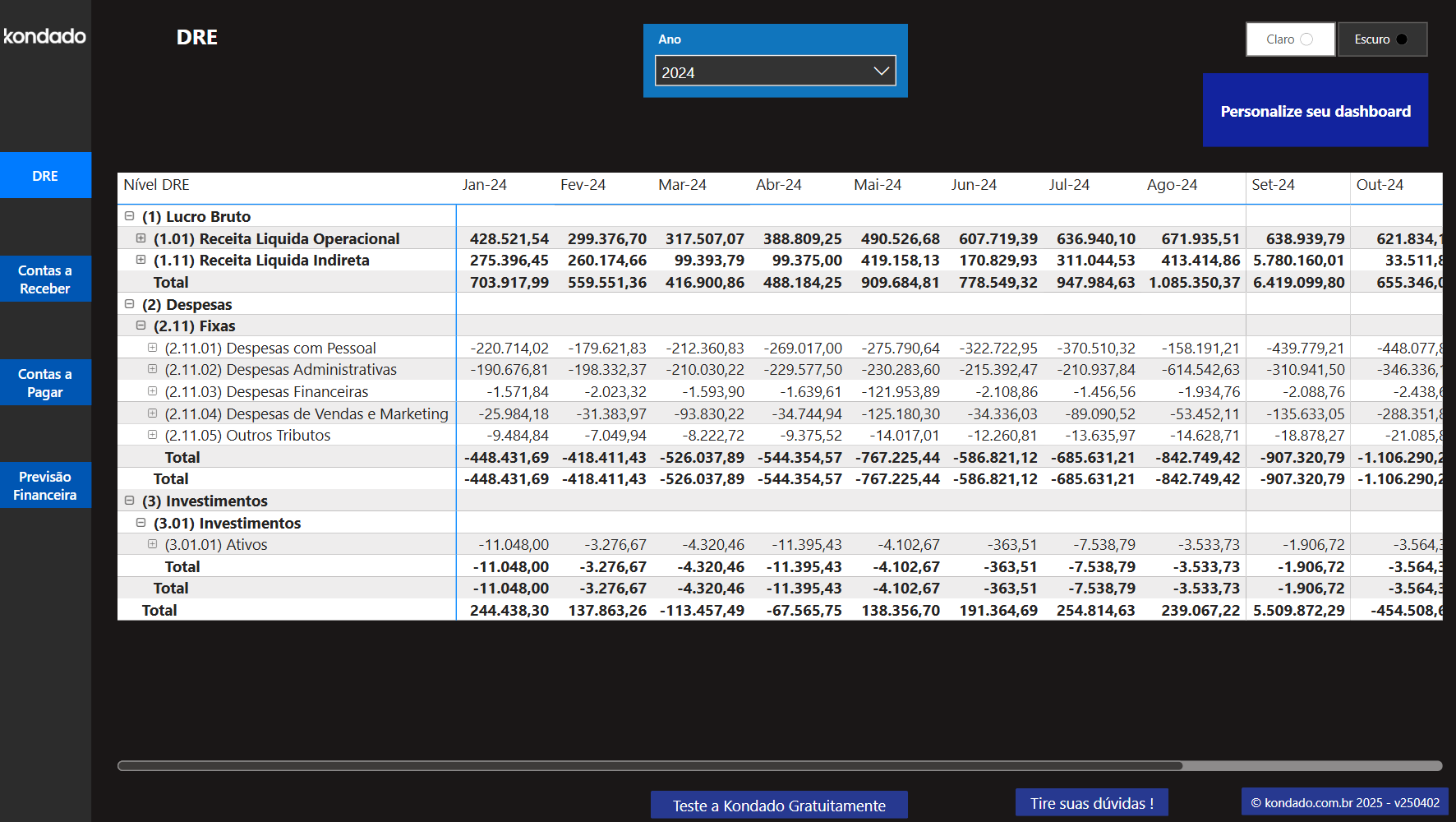 dashboard-omie-powerbi-dre