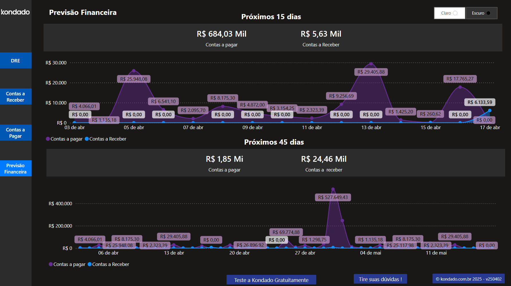 dashboard-omie-powerbi-previsao-financeira