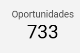 dashboard-rdstationmkt-ls-oportunidades