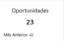 dashboard-rdstationmkt-powerbi-oportunidades