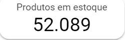 dashboard-tiny-looker-studio-produtos-em-estoque