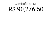 dashboard-mercadolivre-looker-studio-comissao-ml