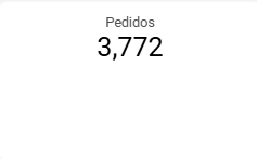 dashboard-mercadolivre-looker-studio-pedidos