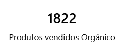 dashboard-mercadolivre-power-bi-produtos-vendidos-organico-ads