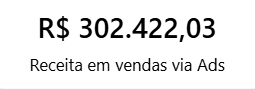 dashboard-mercadolivre-power-bi-receita-vendas-via-ads-ads