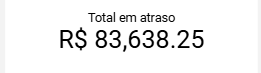 dashboard-conta-azul-looker-studio-total-em-atraso-pagar