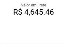 dashboard-mercadolivre-looker-studio-valor-frete