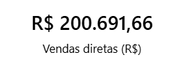 dashboard-mercadolivre-power-bi-vendas-diretas-ads