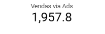 dashboard-mercadolivre-looker-studio-vendas-via-ads-ads