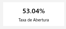 dashboard-rdstationmkt-powerbi-taxa-abertura